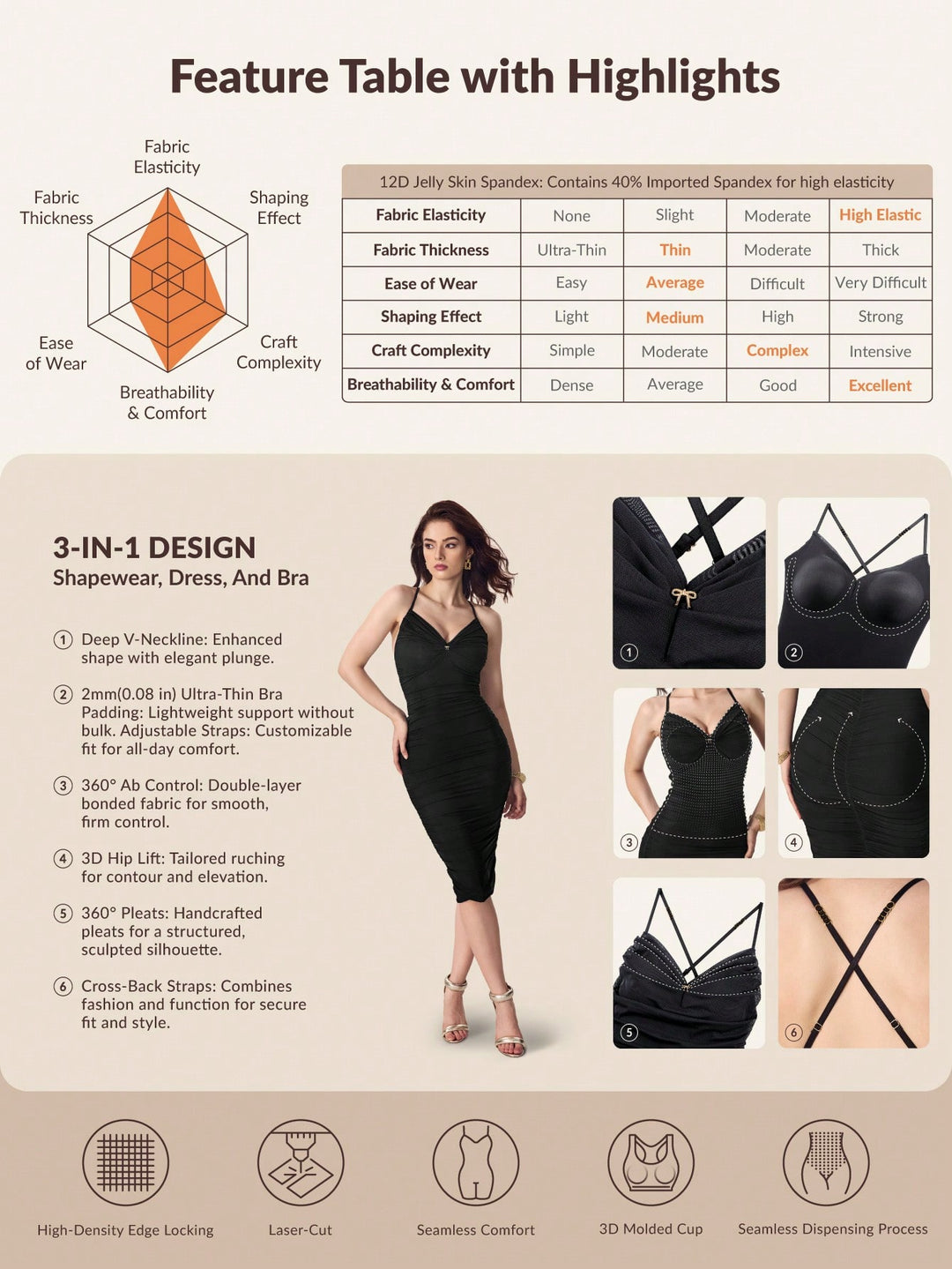 Rochie SHEIN, negru