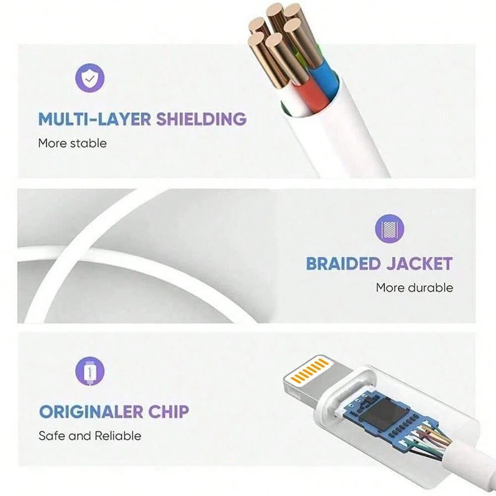 Adaptor jack pentru căști SHEIN, alb