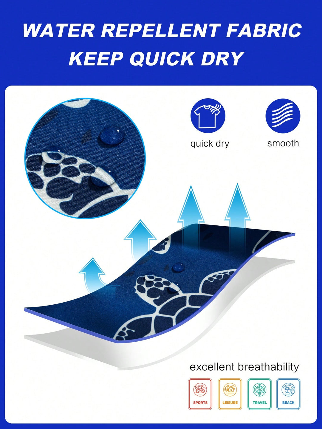 Șort de plajă SHEIN, albastru
