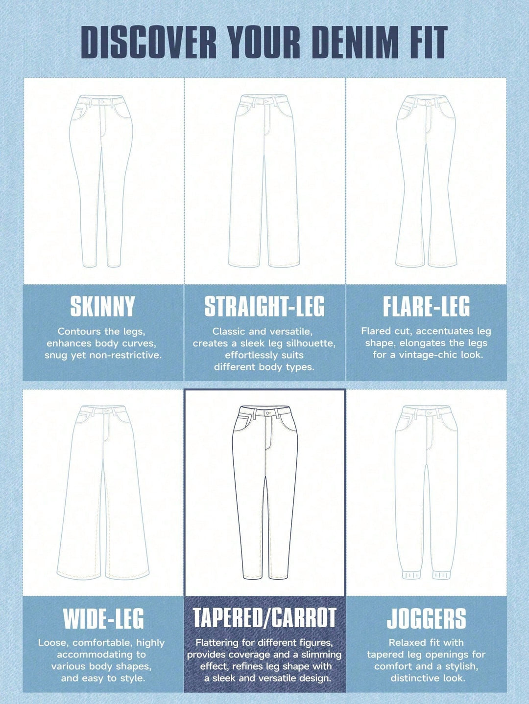 Jeans SHEIN, albastru