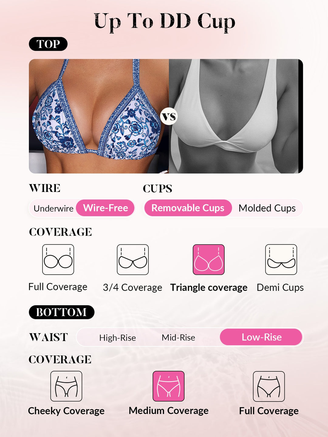 Set bikini SHEIN, alb