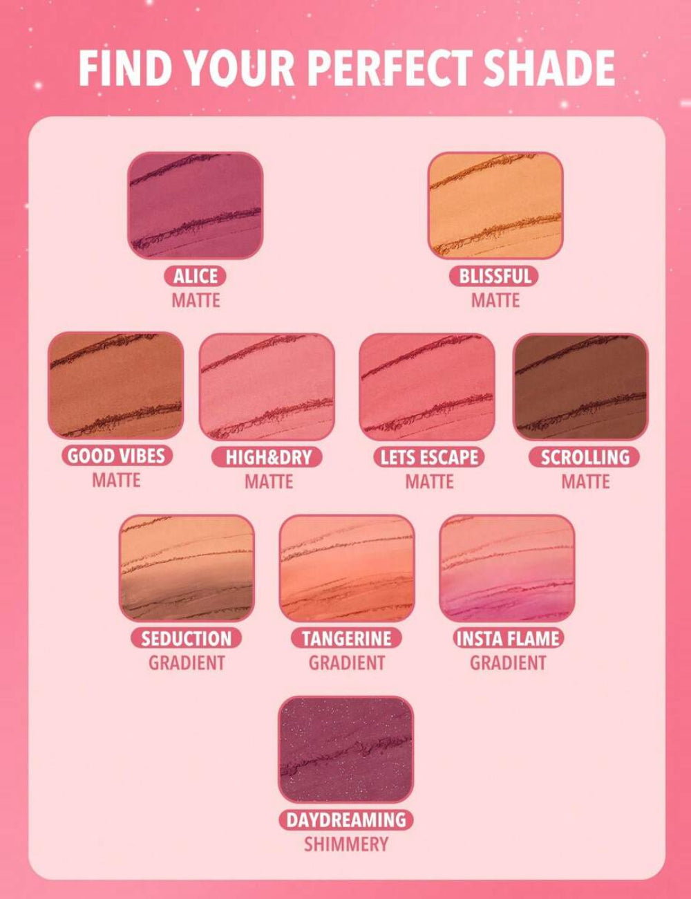 Blush SHEGLAM, roz